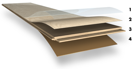 Vakkundig laten leggen